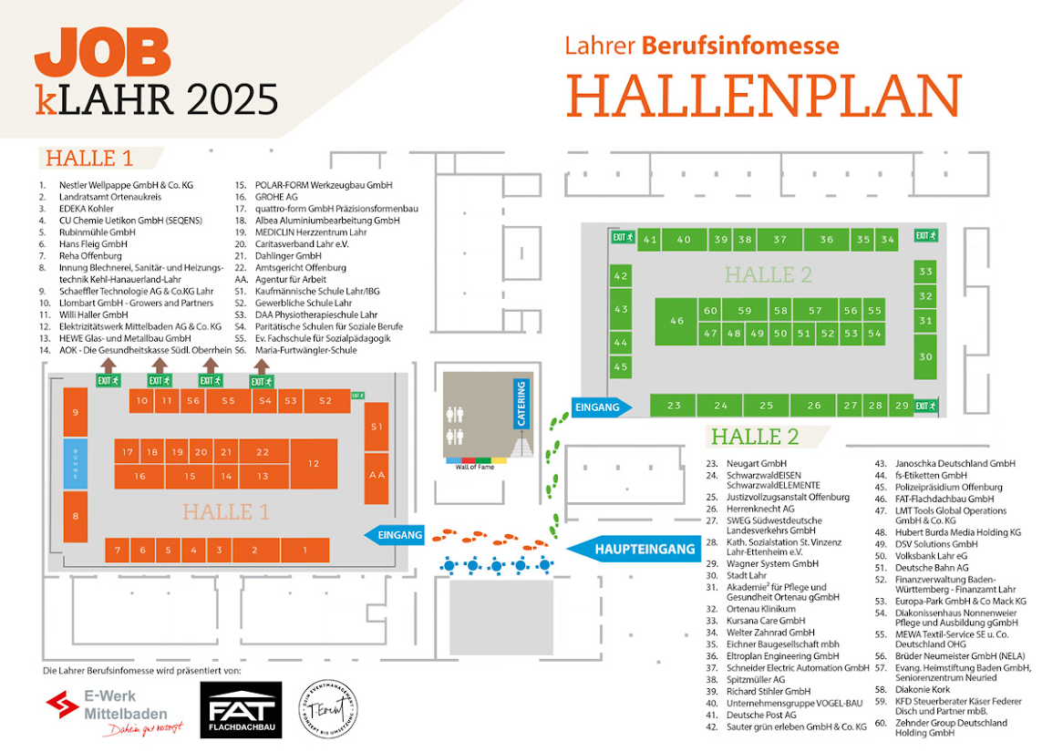 Hallenplan